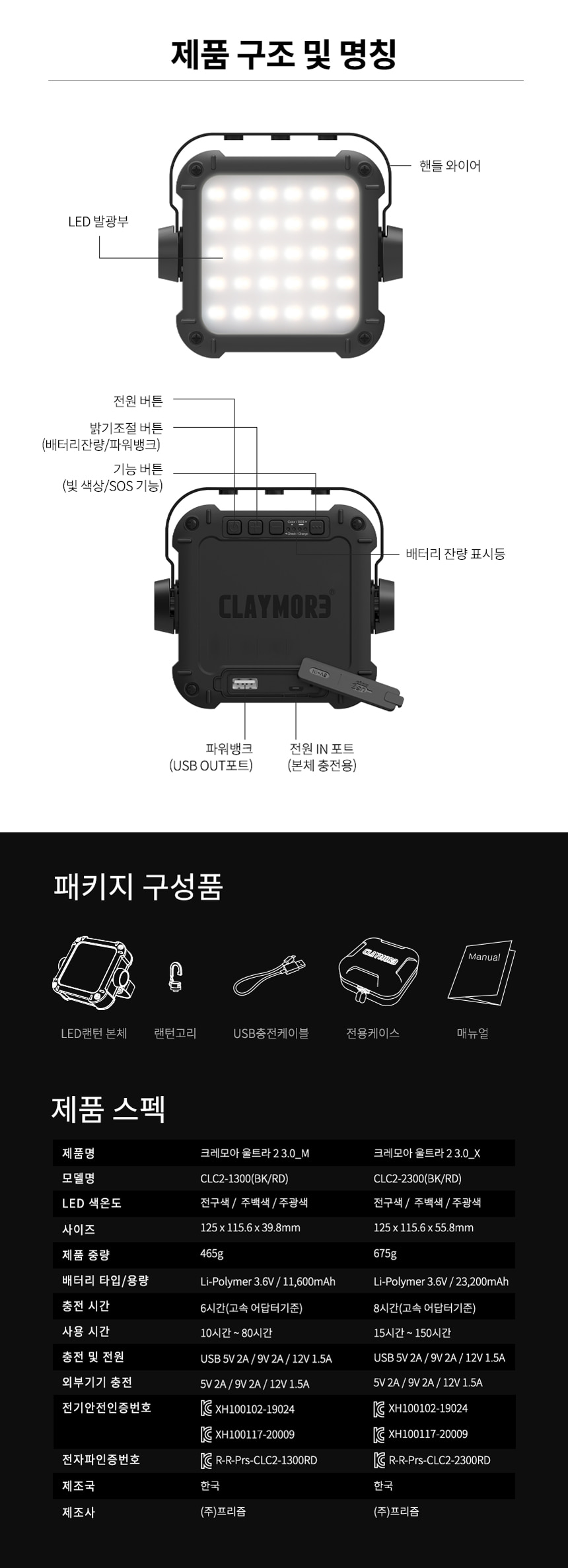 크레모아(CLAYMORE) 울트라2 3.0 M 블랙(CLC2-1300BK) 사이즈  후기 무신사